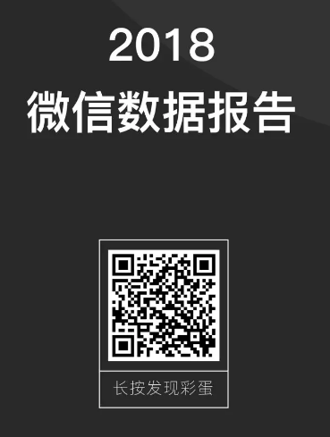 2018微信数据报告哪里看