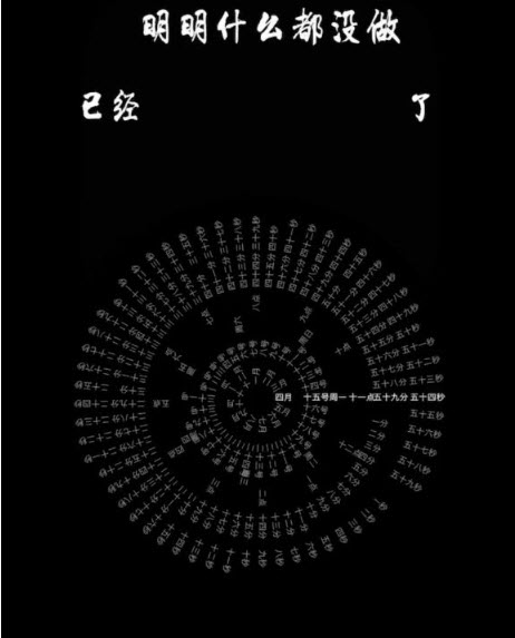 抖音网红罗盘壁纸ios动态壁纸