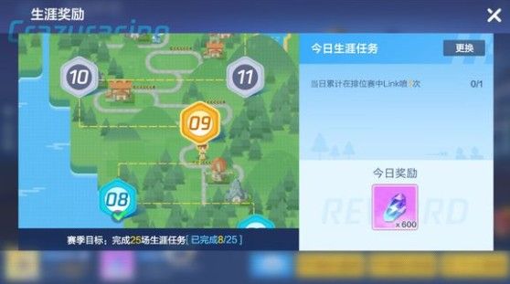 跑跑卡丁车link喷怎么玩 link喷操作攻略